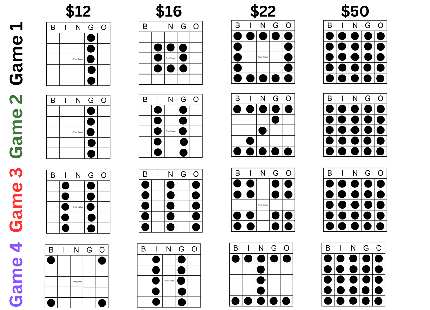 Bingo winning patterns and prizes: four games, prizes from $12 to $50